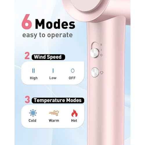 Hair Dryer,110,000 RPM Professional Blow Dryer - Brushless Motor with Negative Ionic Technology for Faster Drying,Magnetic Nozzle,Compact Design for Women Home&Travel Use,Pink