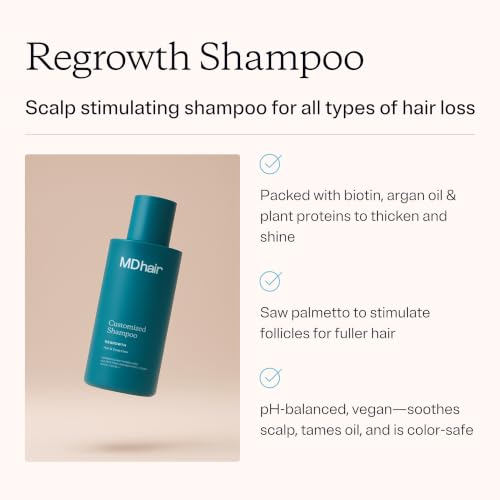 MDhair Regrowth Shampoo for Thinning Hair with Biotin