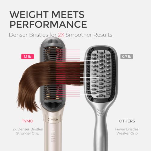 TYMO Flat Iron Hair Straightener Brush 2-in-1 Gold - Ionic Ceramic Hot Comb