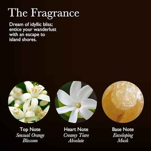 Molton Brown Flora Hand Lotion