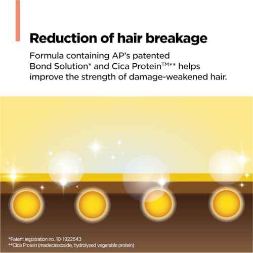 AMOS PROFESSIONAL Repair Cica Hair Mask l Repairs, Strengthens, & Nourishes for Split Ends & Breakage, Reverse Hair Damage from Bleach, Color, Chemical Services, 6.7 fl. oz.