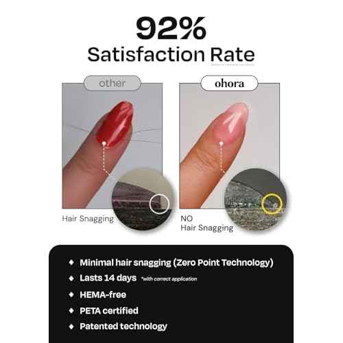 ohora Semi Cured Gel Nail Strips ([2025 Christmas Set] N Santa Cane & N Christmas Magic) - Works with Any Lamps, Salon-Quality, Long Lasting, Easy to Apply & Remove