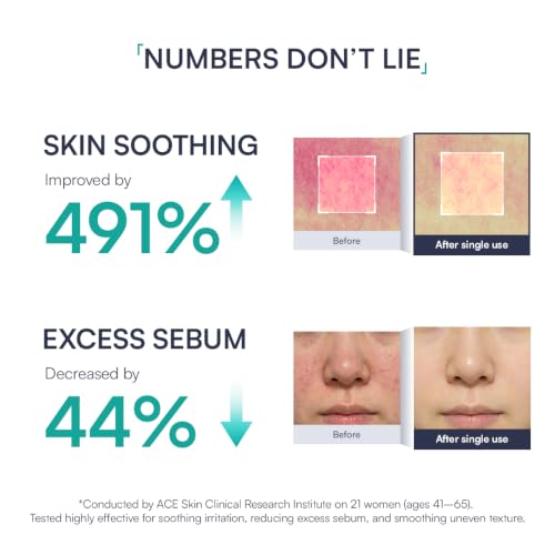 Botulinum Peptide Needle-Free Ampoule Serum 50ml