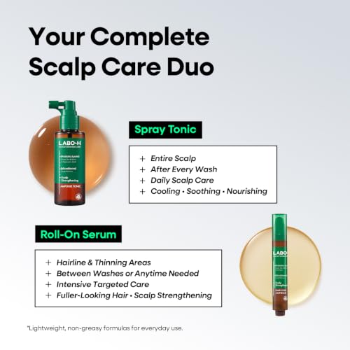 LABO.H Scalp Strengthening Roll-On Serum for Hair Growth - Vegan Anti-Loss Treatment with Rosemary Oil, 0.50 Fl oz - Variant: Roll-On Serum