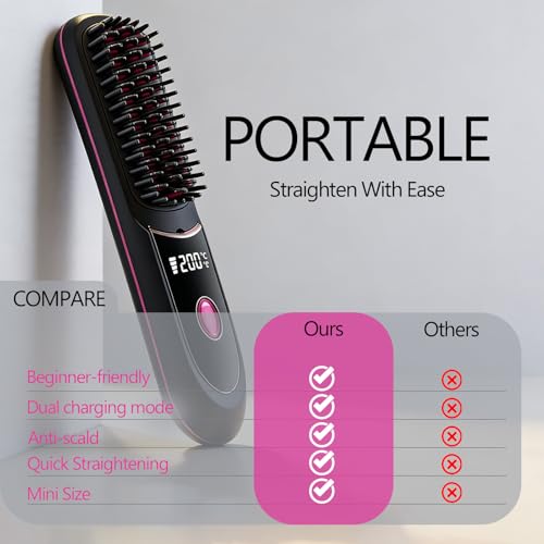 Vonloge Cordless Hair Straightener Brush - USB Rechargeable, Fast Heating, 3 Temperature Settings