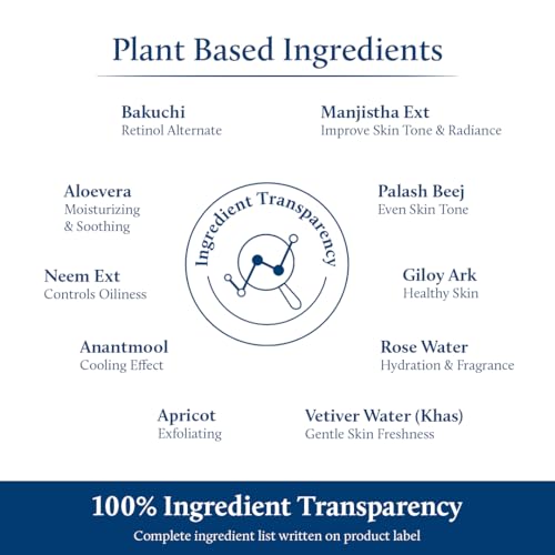 Blue Nectar Bakuchiol Retinol Serum for Face with Babchi Oil | Plant Based Retinol Alternative for Fine Lines & Wrinkles | Anti-Aging Face Serum for Women & Men (10 Herbs, 1 fl oz)