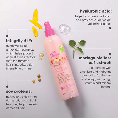 milk_shake Leave-In Conditioner Spray for Natural Hair - Color Protection & Hydration