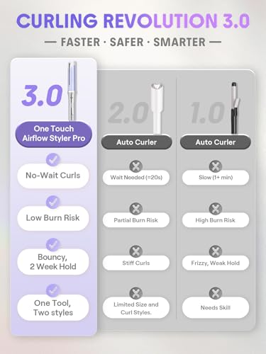 SHEGLAM One Touch Airflow Styler Pro 1.25 inch Automatic Rotating 3.0