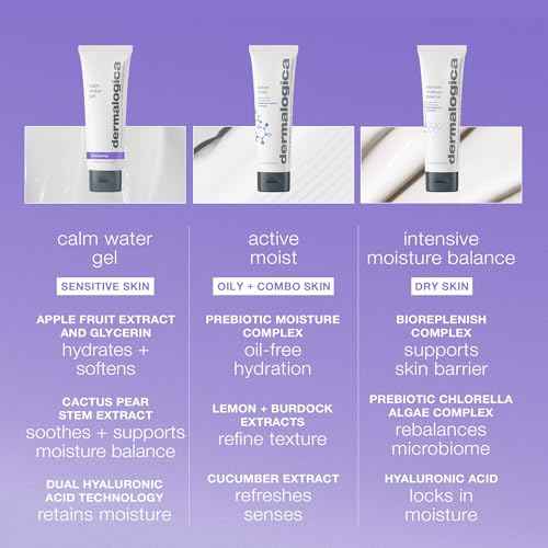 Dermalogica Calm Water Gel, Weightless Face Moisturizer for Sensitive Skin - Help Support Healthy Moisture Balance with Lavender Essential Oil, 1.7 Fl Oz