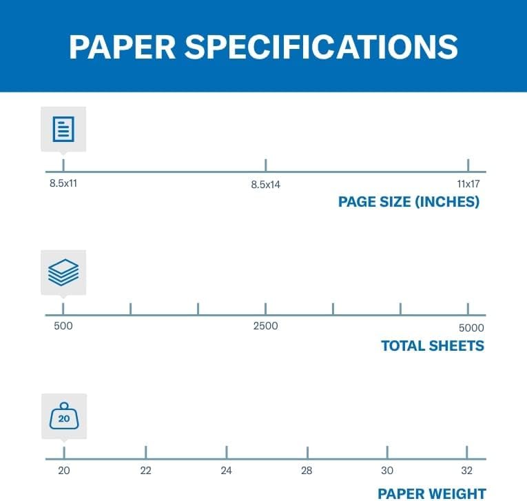 Hammermill Colored Paper, 20 lb Canary Printer Paper, 8.5 x 11-1 Ream (500 Sheets) - Made in the USA, Pastel Paper, 103341R, 1 Ream | 500 Sheets, Letter (8.5x11)