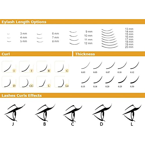 Volume Eyelash Extensions 10mm-11mm Caramel Faux Mink D-Curl