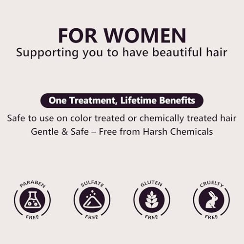 5% Minoxidil Hair Growth Serum for Women - Extra Strength Treatment