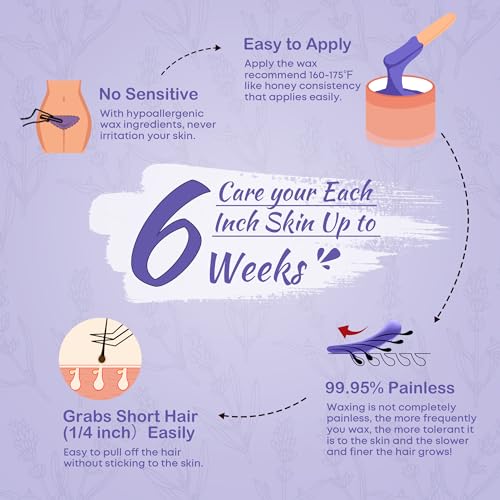 Ajoura 2 lb Rose Hard Wax Beads + 1 lb Lavender Hard Wax Beads for Hair Removal, All-purpose Wax Beans for Sensitive Skin, Large Area Coarse Hair Removal, Refill Bag for Brazilian Bikini, Face