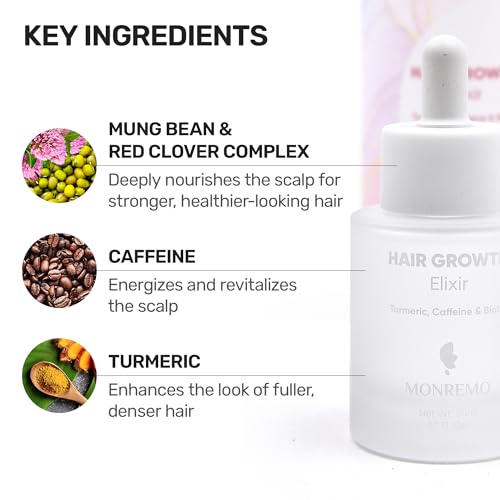 MONREMO Hair Growth Serum with Turmeric, Caffeine & Biotin
