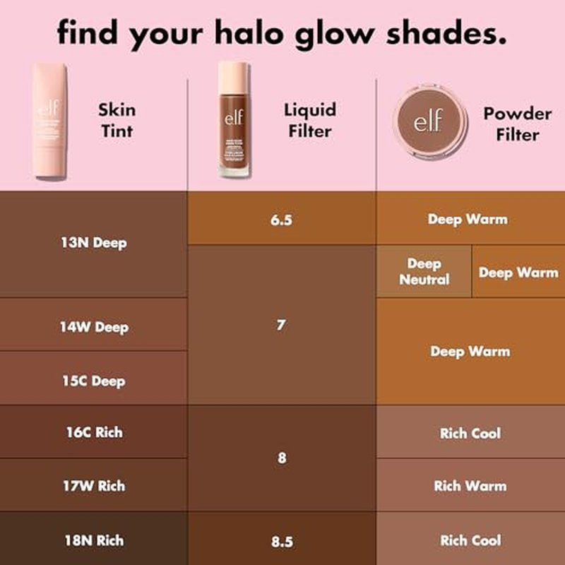 e.l.f. Halo Glow Powder Filter - Ultra-Fine Finishing Powder