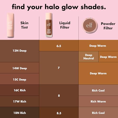 e.l.f. Halo Glow Finishing Powder Deep Neutral - Light-Reflecting Face Powder for Makeup Setting & Blurring
