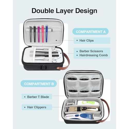 Luxtude Hair Clipper Case Travel, Portable Barber Case Organizer, Sturdy Trimmer Bag, Barber Accessories for Wahl 5Star/Hatteker/Oneisal/Andis Grooming