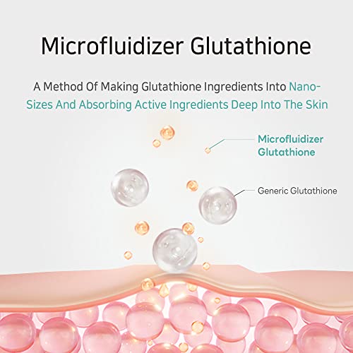 APLB Glutathione Niacinamide Mist Essence | LIPO GLUTA NIAC CEN¢â 22.6% 3.55 FL.OZ/Korean Skincare, Replenishing moisture, Revitalize for gentle and improve skin texture through Niacinamide