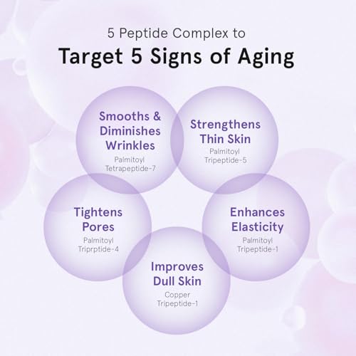 ONE THING Peptide Retinal Cream, Vitamin A, Faster Acting than Retinol, Retinaldehyde Anti Aging Face Cream, Smooths Wrinkles, Refines Pores and Improves Elasticity, Korean Skincare 1.85 fl.oz, 55ml