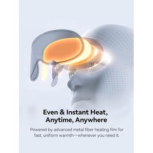 USB Heated Eye Mask for Dry Eyes & Tired Eyes, Warm Compress Therapy with Adjustable Heat & Timer ? Soft Relaxation Mask for Puffiness, Dark Circles, Sleep & Eye Strain Relief