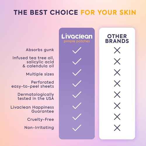 Livaclean 120 CT Pimple Patches for Face w/ Salicylic Acid, Tea Tree & Calendula Oil - Four Sizes Zit Dots Acne Patches for Face - Hydrocolloid Patch Pimple Patch Invisible - Acne Dots Zit Stickers