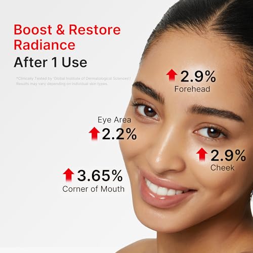 Medicube NAD+ EGF Firming Serum – Anti-Aging & Wrinkle Care