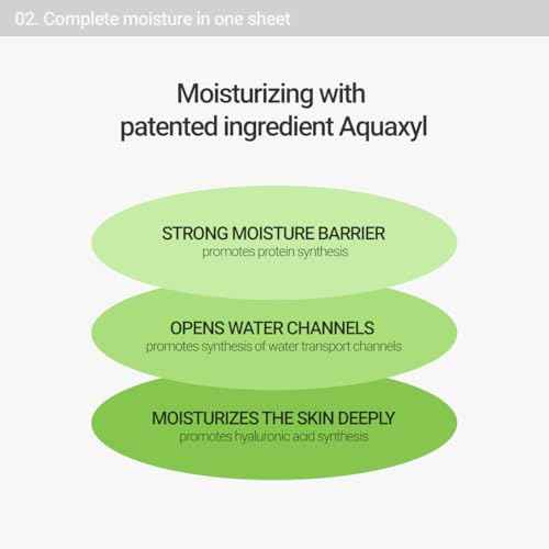 ROVECTIN Sheet Mask (Calming, 5 Count (Pack of 1))