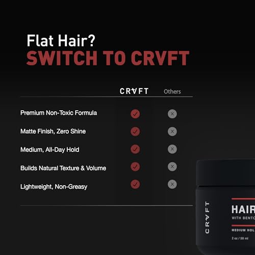 Hair Clay 2oz | Matte Finish Medium Hold | Reworkable Styling Clay