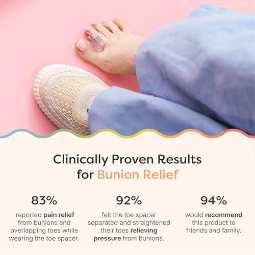 ZenToes Gel Toe Separators for Bunions & Overlapping Toes - 4 Pack