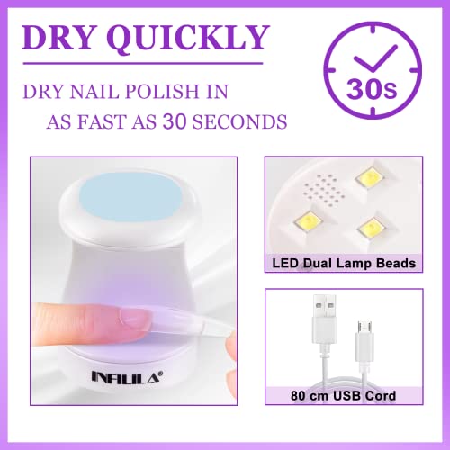 NXJ INFILILA Blue Mini UV Nail Lamp 16W for Gel Nails, Portable Single-Finger Dryer