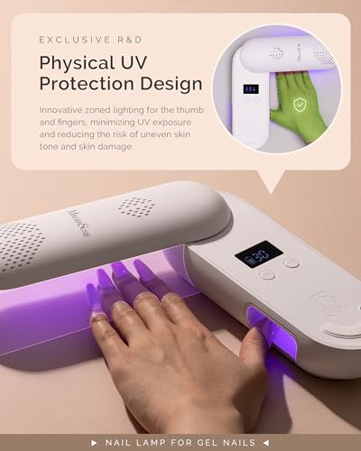 MelodySusie Cordless UV LED Nail Lamp - Rechargeable 48W Gel Light (Pink)