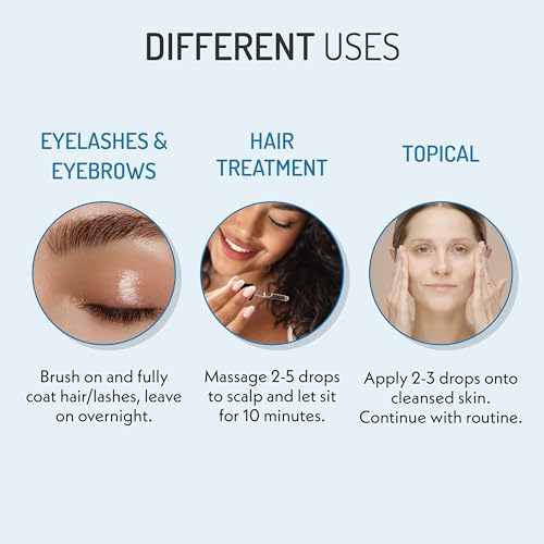 Eve Hansen Organic Castor Oil | Pure 2oz Carrier Oil for Hair, Skin, Eyelashes & Eyebrows
