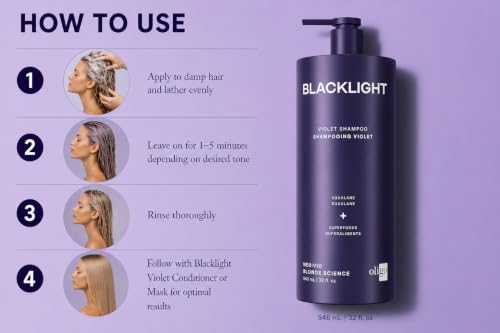 Oligo Professionnel Violet Shampoo - Purple Shampoo for Blonde Hair 32oz