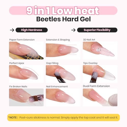 Beetles Low Heat Hard Gel Builder Nail Polish, 1 oz