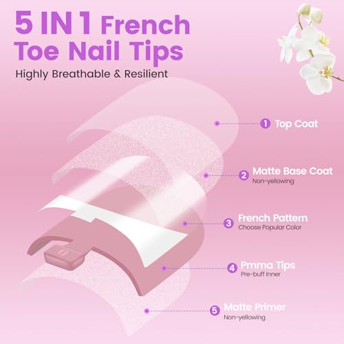 SITELENABY 150pcs Square Toe Nail Tips - French Gel Press On Nails, Full Cover, 15 Sizes, Durable & Easy to Apply