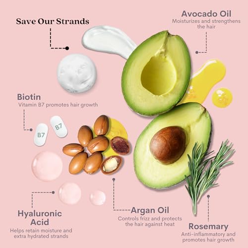 Pallure Hydrating Bond Duo Shampoo & Conditioner To Support Thicker, Voluminous, Fuller Looking Hair, Infused with Hyaluronic Acid, Biotin, Avocado and Rosemary Oil, 300 ml