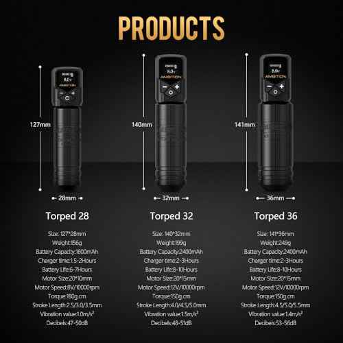 Ambition Torped 36mm Rotary Tattoo Pen Machine Kit, 5.5mm Stroke Brushless Motor Tattoo Gun with 1pc 2400mAh Kuark Battery Wireless Tattoo Power Supply Kit for Professional Tattoo Artists(Black)
