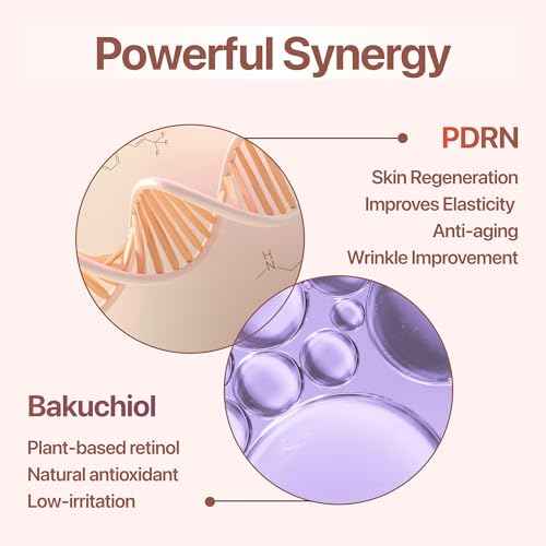 PDRN Ampoule CUSKIN Korean Skin Care with Salmon DNA, Plant Based Bakuchiol, Moisturizing Bifida, and Collagen, Korean Skin Care PDRN Serum Ampoule, 35 ml (1.01 fl. oz.)