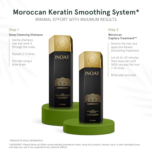 INOAR Moroccan Keratin Treatment Step 2 | 33 Fl Oz