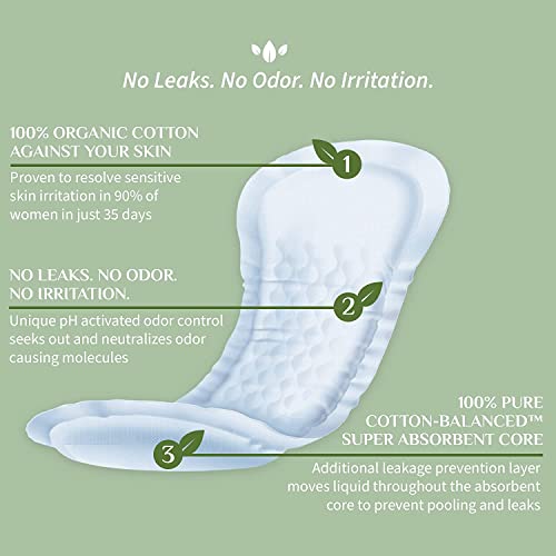 Organyc 100% Organic Cotton Incontinence Pads - Maximum Flow, 16 Count