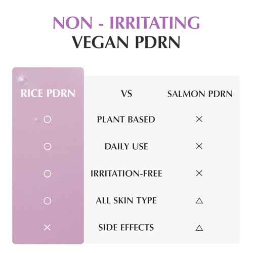 EQQUALBERRY Purple PDRN Pore Minimizing Serum ? Vegan Collagen & Peptides for Pore Refining & Skin Elasticity | Niacinamide & CICA Exosome for Calming | Korean Glass Skin, 1.01 FL OZ