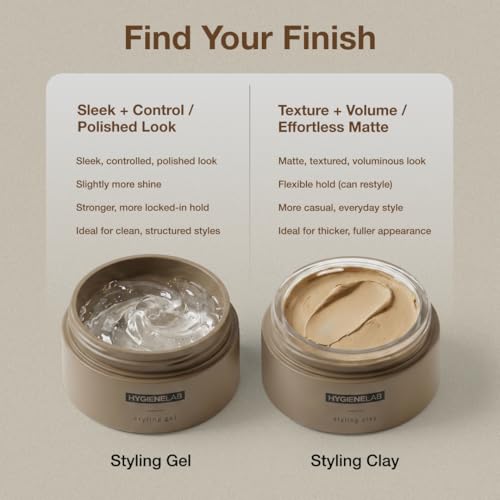 HygieneLab Men's Hair Clay - Strong Hold Matte Finish