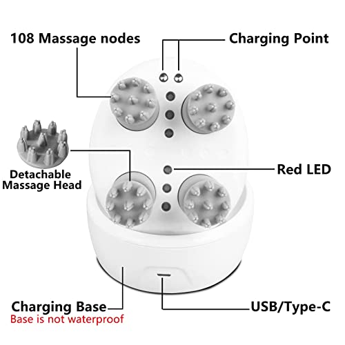 MXM2MXM Electric Scalp Massager with Red Light Therapy - Waterproof & Wireless