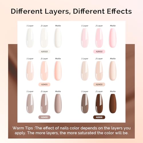 MelodySusie Mocha Vibes Gel Nail Polish Set - 6 Neutral Colors for Manicure & Nail Art