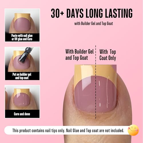Pre-Designed Toe Nail Tips Set with French & Color Shades for DIY Pedicure