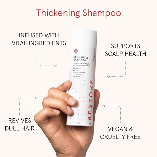 iRestore Biotin Thickening Shampoo for Hair Growth & Volume