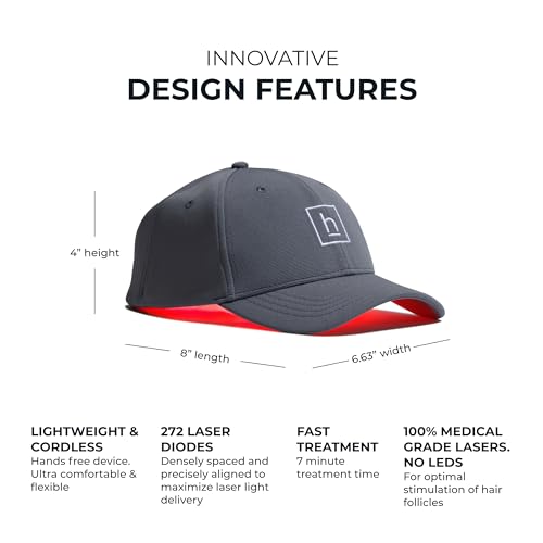 Hairmax PowerFlex 272 Hair Regrowth Laser Cap | FDA Cleared