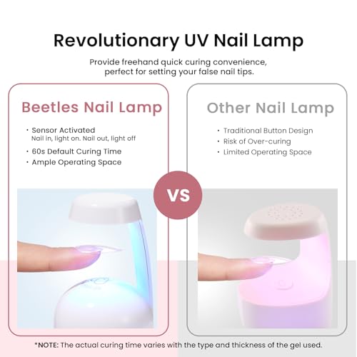 Beetles Gel Nail Kit Short Almond with Dehydrator & Primer - B-Almond S 576pcs