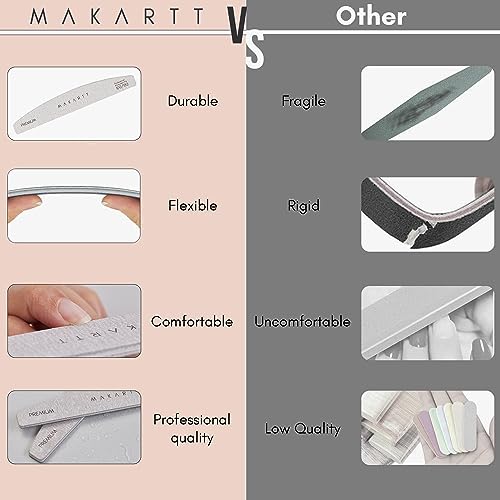 Makartt 100/180 Grit Nail Files 10PCS Zebra Emery Boards for Nails - Professional & Reusable