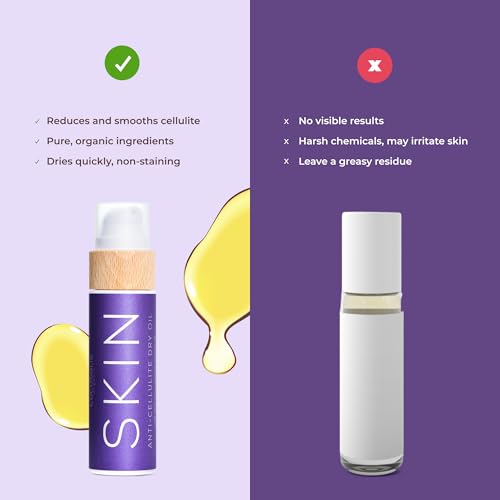 COCOSOLIS SKIN Anti-Cellulite Massage Oil | Organic Oil for Skin Tightening Cellulite Treatment | Corrects ¡°Orange Peel¡± Skin | Natural Ingredients & Vitamin E (110 ml)